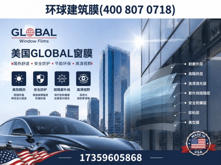 漳州美国GLOBAL窗膜展示图